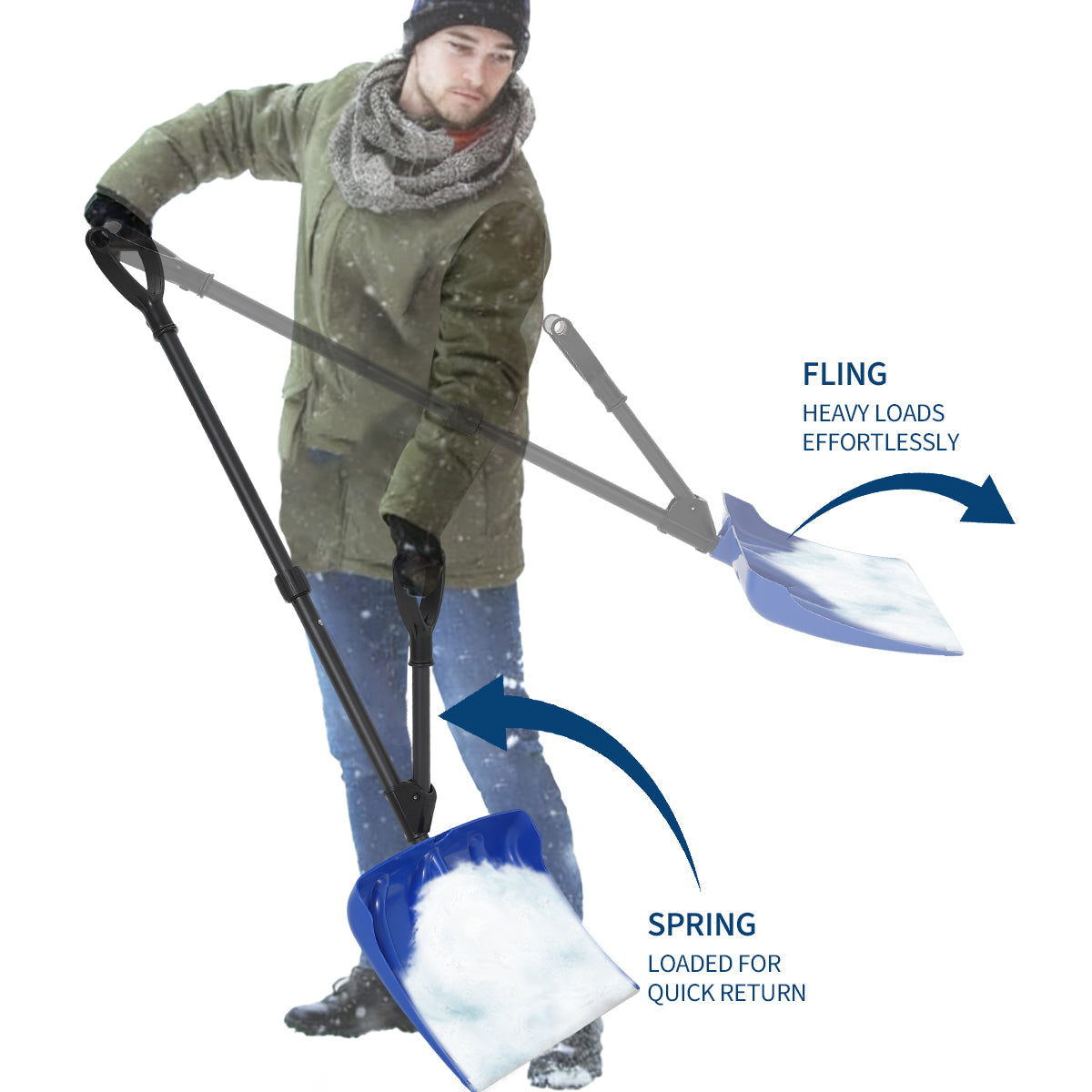 17.7"W X 12.6"H Snow Shovel with Assisted D-Ring Handle, Ergonomic Snow Pusher Shovel, Lightweight & Durable Winter Tool for Driveway Walkway Garden Patio Yard